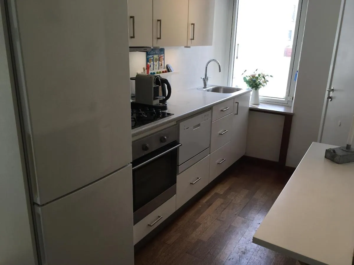 Astas Apartment Aalborg 0*,